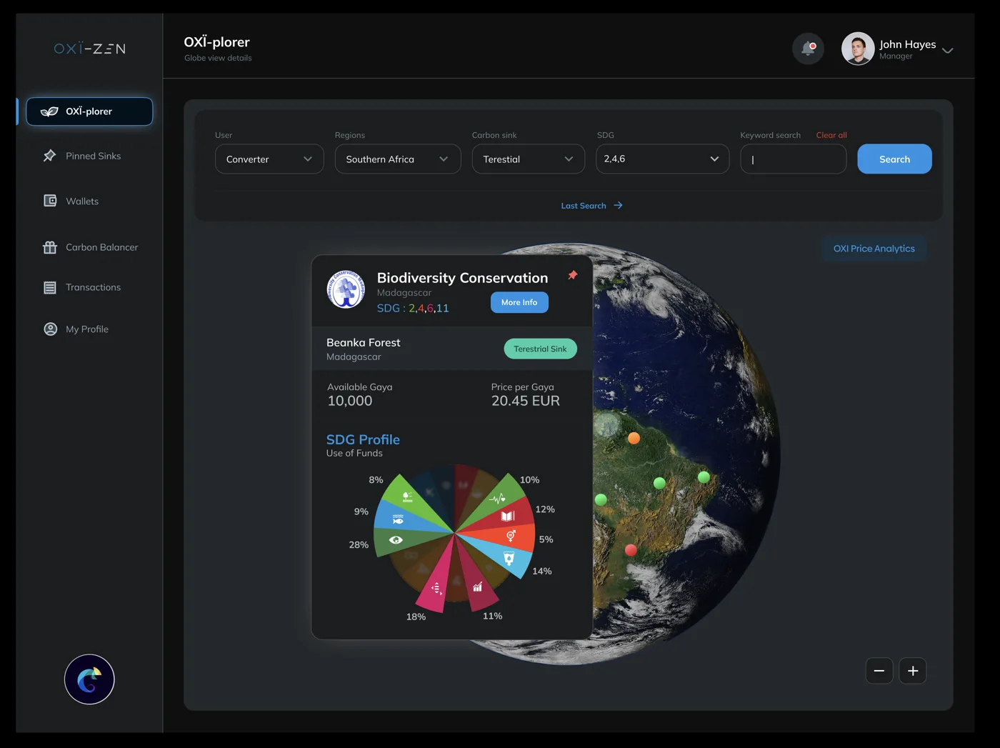 TAO — map of carbon sinks with an SDG profile